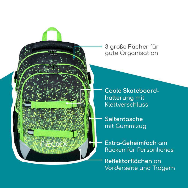 NEOXX Schulrucksack Active Pro Pixel in my mind Erklärung Highlights