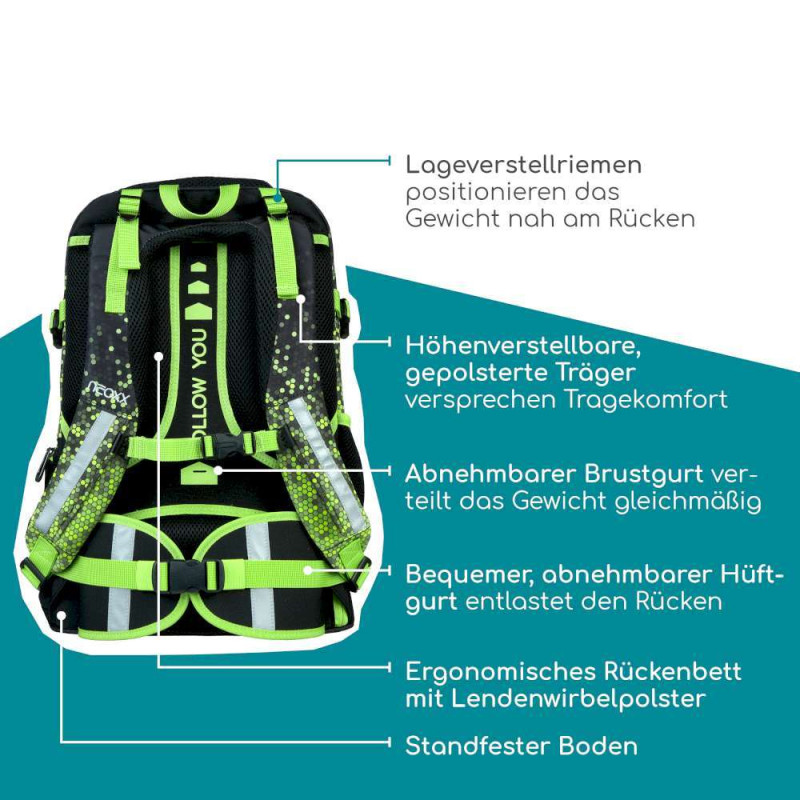 NEOXX Active Pro Schulrucksack – Perfekt für Schule und Freizeit