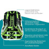 NEOXX Active Pro Schulrucksack – Perfekt für Schule und Freizeit