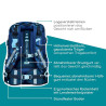 NEOXX Schulrucksack Active Pro Camo nation Erklärung Rückenpolsterung