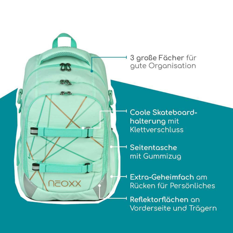 NEOXX Schulrucksack Active Pro Mint to be Erklärung Highlights