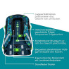 NEOXX Schulrucksack Active Pro Petrol extreme Erklärung Rückenpolsterung