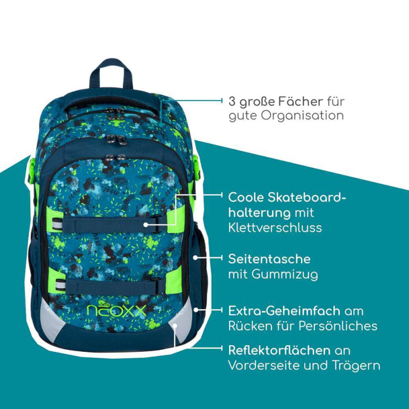 NEOXX Schulrucksack Active Pro Petrol extreme Highlights