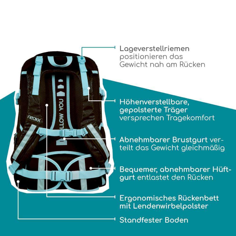 NEOXX Schulrucksack Active Pro Queen of the nite Erklärung Rückenpolsterung
