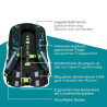 NEOXX Schulrucksack Active Pro Flash yourself Erklärung Rückenpolsterung