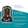 NEOXX Schulrucksack Active Pro Sweet like sunset Erklärung Rückenpolsterung