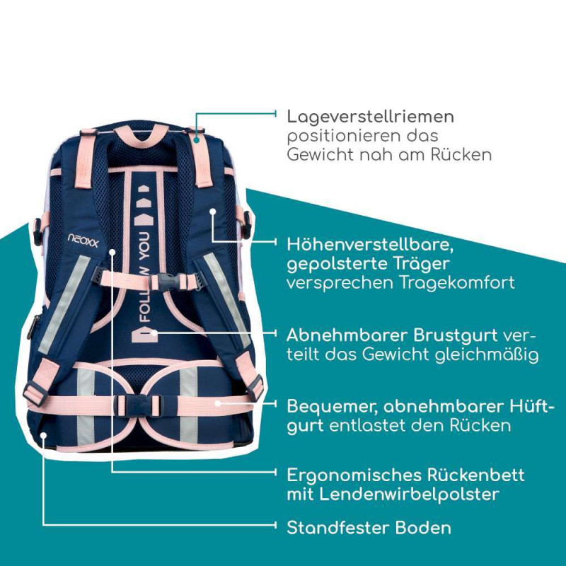 NEOXX Schulrucksack Active Pro  Dreaming of pastel Erklärung Rückenpolsterung