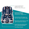 NEOXX Schulrucksack Active Pro  Dreaming of pastel Erklärung Rückenpolsterung