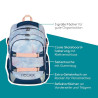 NEOXX Schulrucksack Active Pro  Dreaming of pastel Vorderseite Highlights
