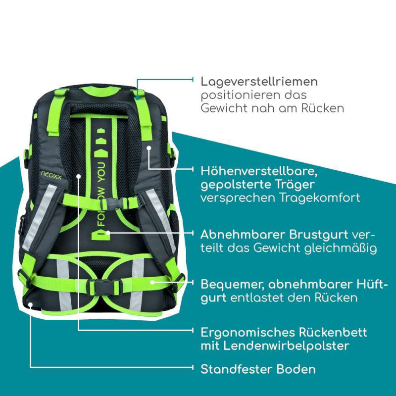NEOXX Schulrucksack Active Pro  BOOM! Rückenpolsterung Erklärung