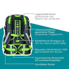 NEOXX Schulrucksack Active Pro  BOOM! Rückenpolsterung Erklärung