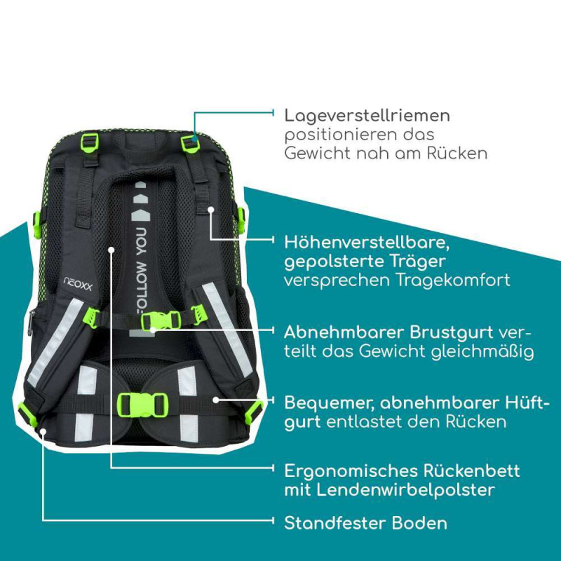 NEOXX Schulrucksack Active Pro All about Neon Rückennpolsterung Erklärung