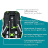 NEOXX Schulrucksack Active Pro All about Neon Rückennpolsterung Erklärung