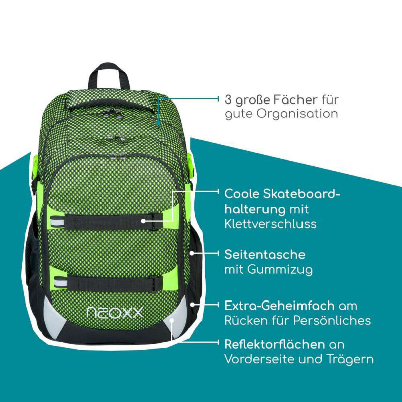 NEOXX Schulrucksack Active Pro All about Neon Vorderseite Erklärung