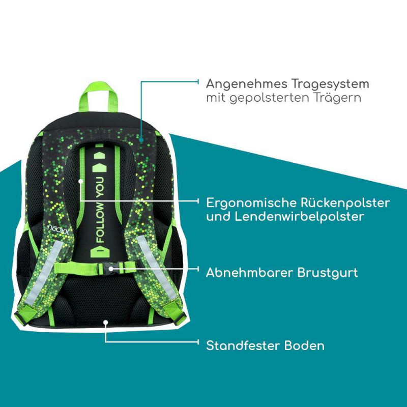 NEOXX Schulrucksack Flow Pixel in my mind Rückenpolsterung Erklärung