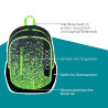NEOXX Schulrucksack Flow Pixel in my mind Erklärung highlights