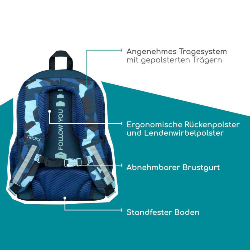 NEOXX Schulrucksack Flow Camo nation Rückenpolsterung Erkärung