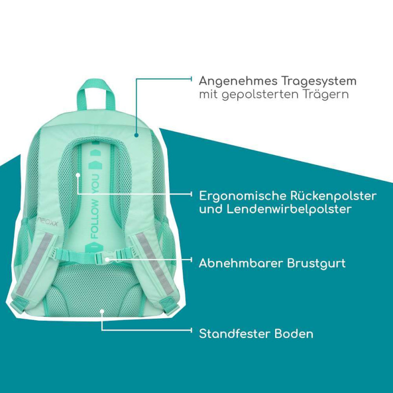 NEOXX Schulrucksack Flow Mint to be Rückenpolsterung Erklärung