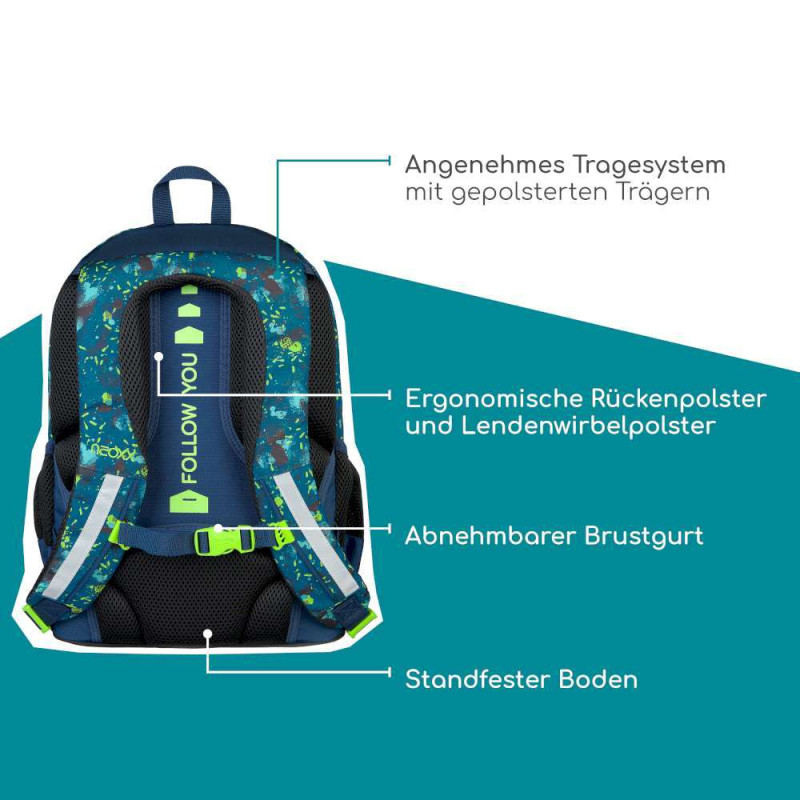 NEOXX Schulrucksack Flow Petrol extreme Rückenpolsterung Erklärung
