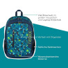 NEOXX Schulrucksack Flow Petrol extreme Erklärung hightlights