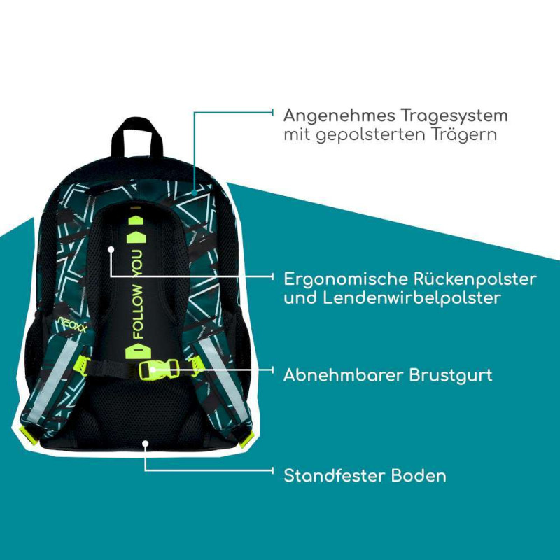 NEOXX Schulrucksack Flow Flash yourself Rückenpolsterung Erklärung