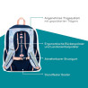NEOXX Schulrucksack Flow Dreaming of pastel Rückenpolsterung Erklärung