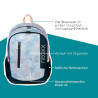 NEOXX Schulrucksack Flow Dreaming of pastel Erklärung highlights