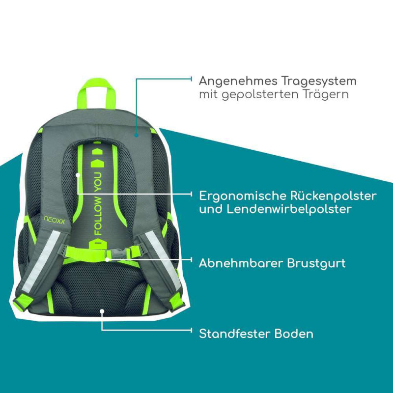 NEOXX Schulrucksack Flow BOOM! Rückenpolsterung Erklärung