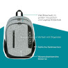 NEOXX Schulrucksack Flow Wool the World Erklärung highlights