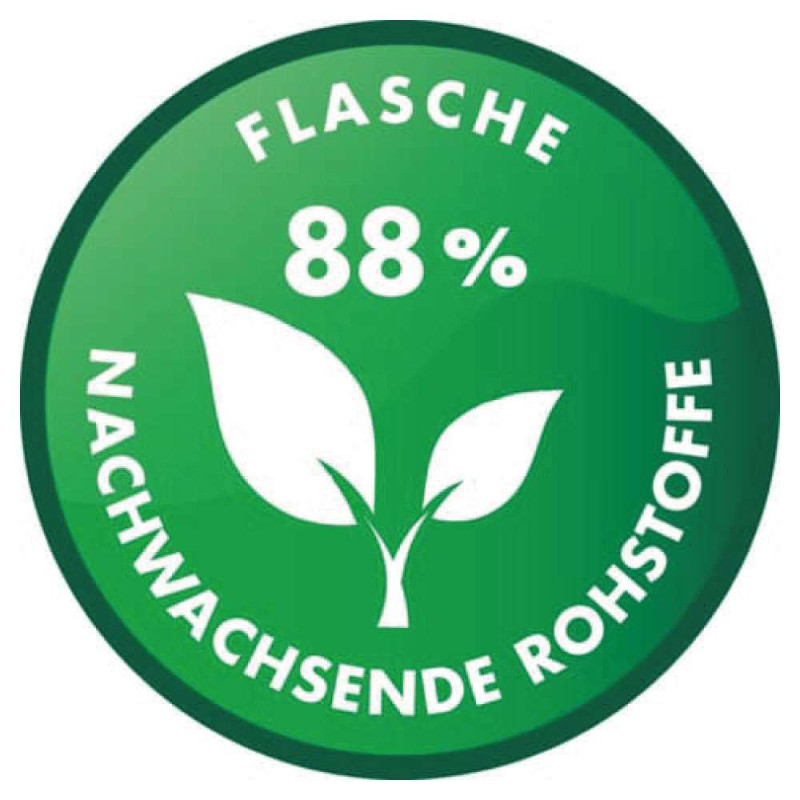 nachwachsende Rohstoffe